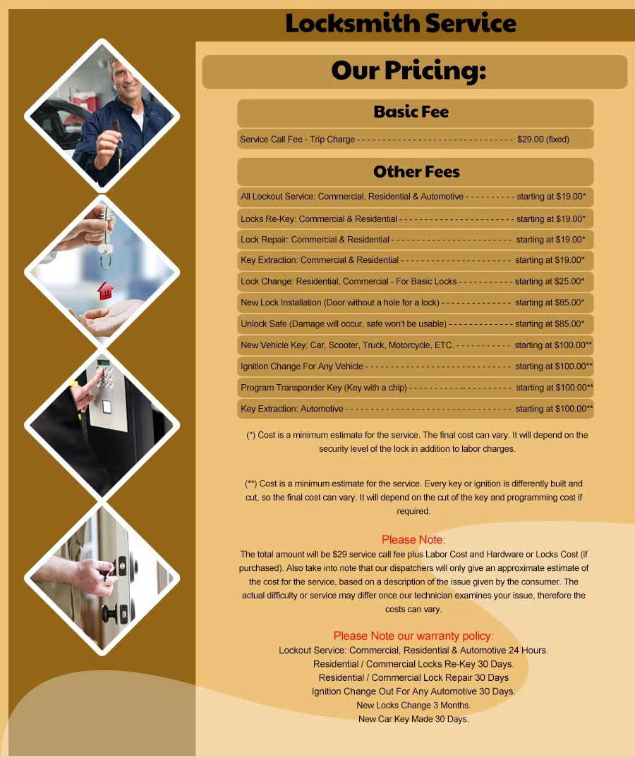 Nahant MA Locksmith Store Nahant, MA 781-291-3013